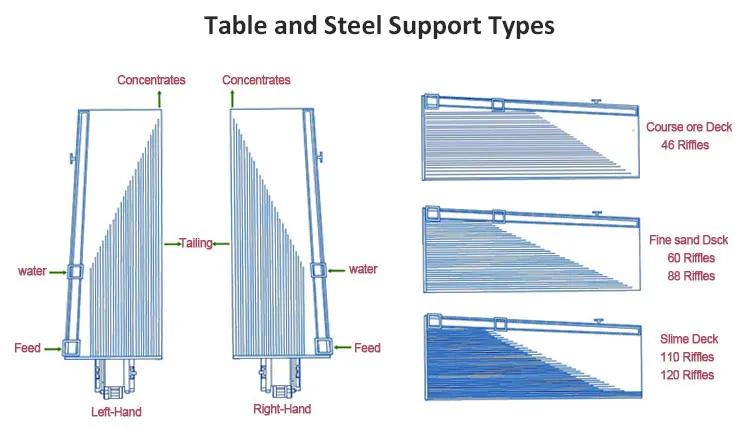 shaking-table.jpg