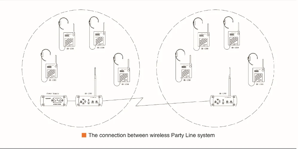 wireless 8 users.png