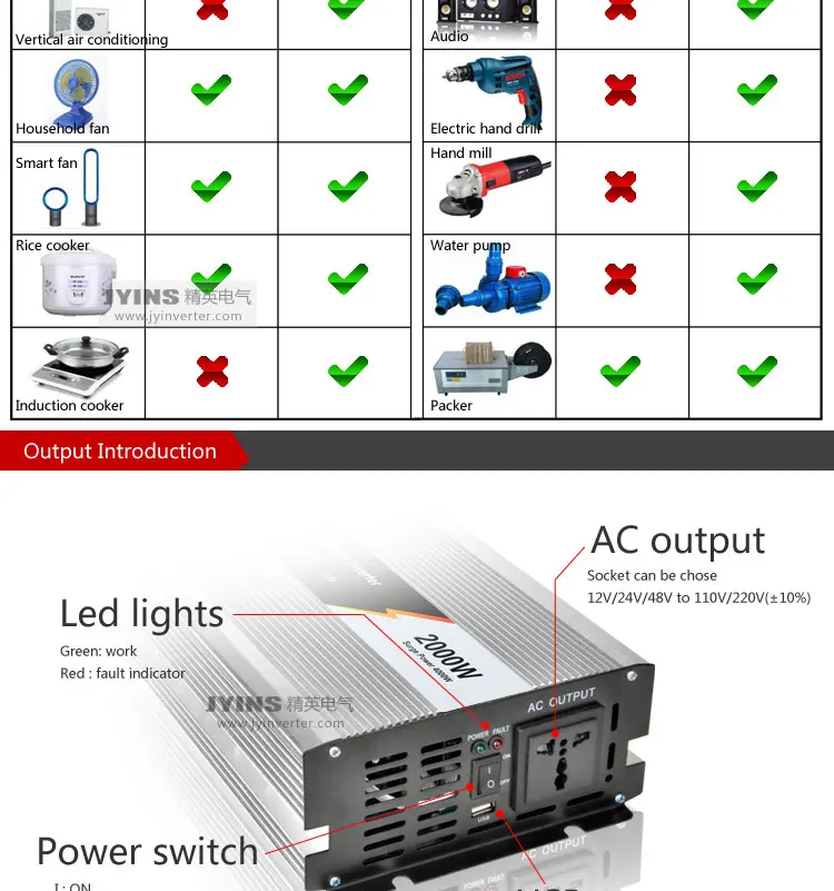 JYINS 24vdc 220vac power inverter 50/60hz