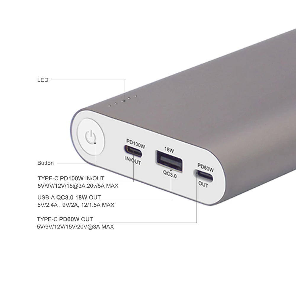 New External Battery Charger Type C PD 100W Power Bank 26800mAh for Laptop - ANKUX.COM