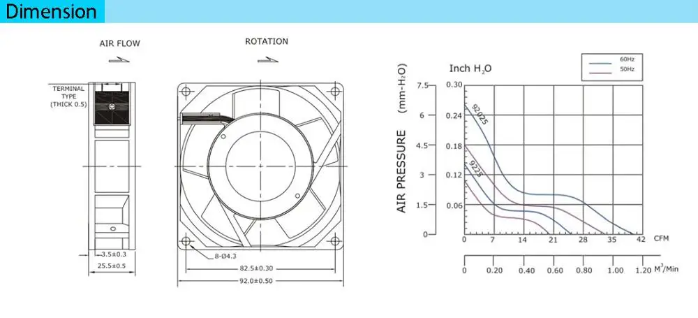 Axial Fan, Cooling110V, 220V, 92*92*25mm - detail 6