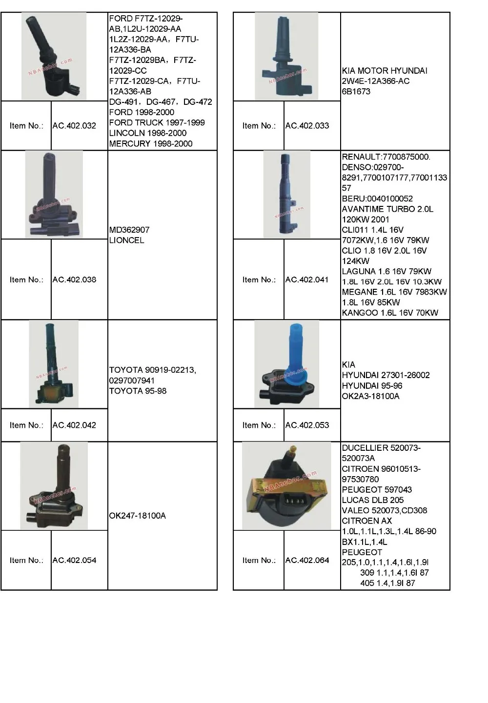 Auto Ignition Coil For Mitsubishi,Oe Md346383 224626a0a0,Ac.402.266 Buy Ignition
