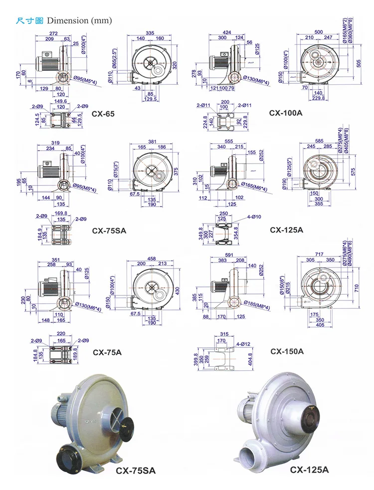 Centrifugal Blower, 220V, Aluminum alloy - detail 6