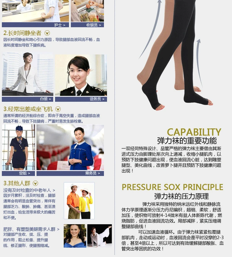 Compression Socks Knee-Hi Firm Support Open Toe Compression stockings 20-30mmHg#YLW-15