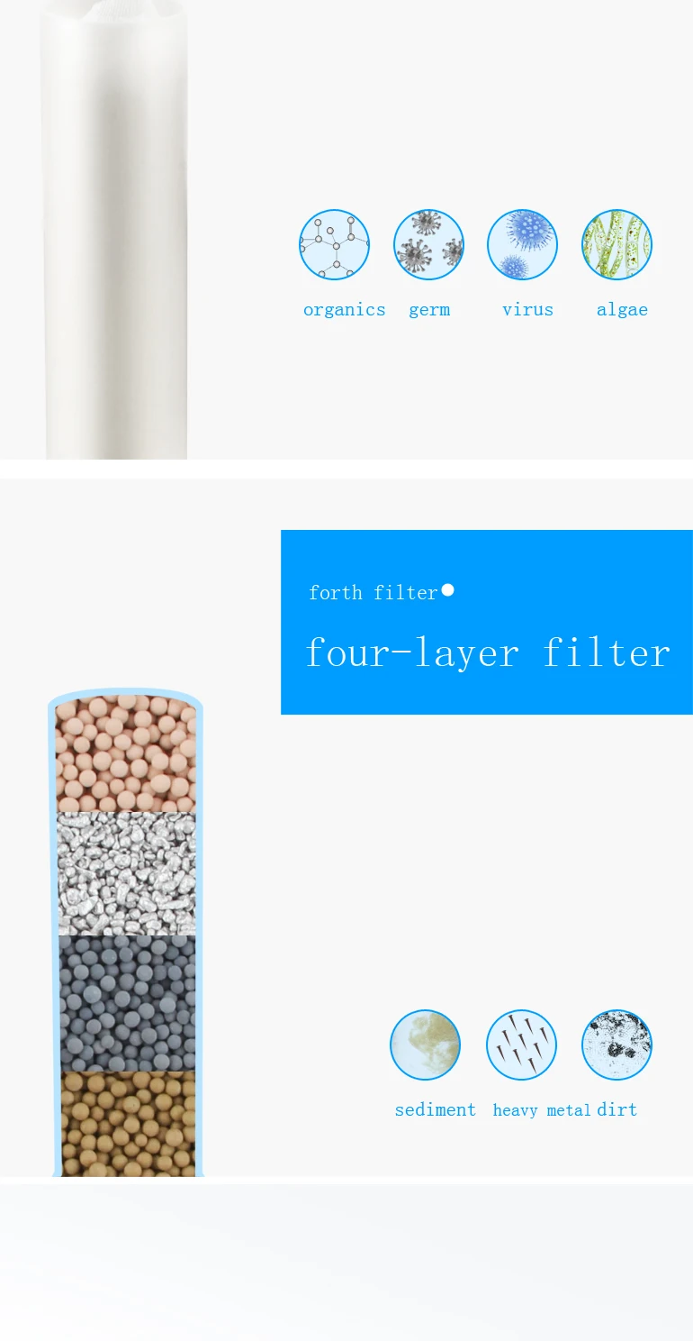 Eco-friendly household water purifier 7 plies filter drinking water purifying for home appliance