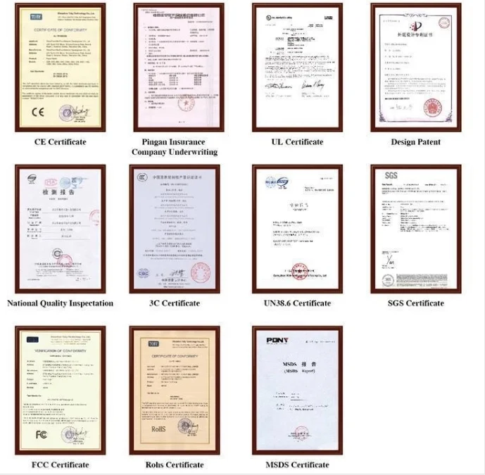 Certificates