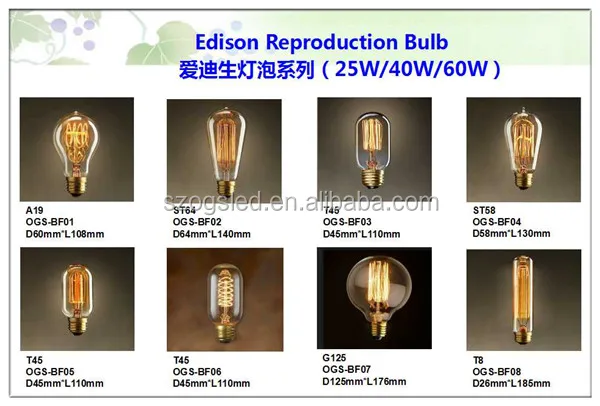 cerohsの承認e27ヴィンテージエジソン電球付いた真鍮のランプホルダーペンダントランプ用仕入れ・メーカー・工場