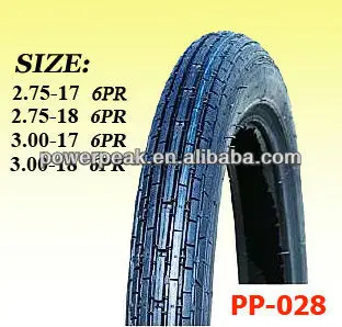 PP-028