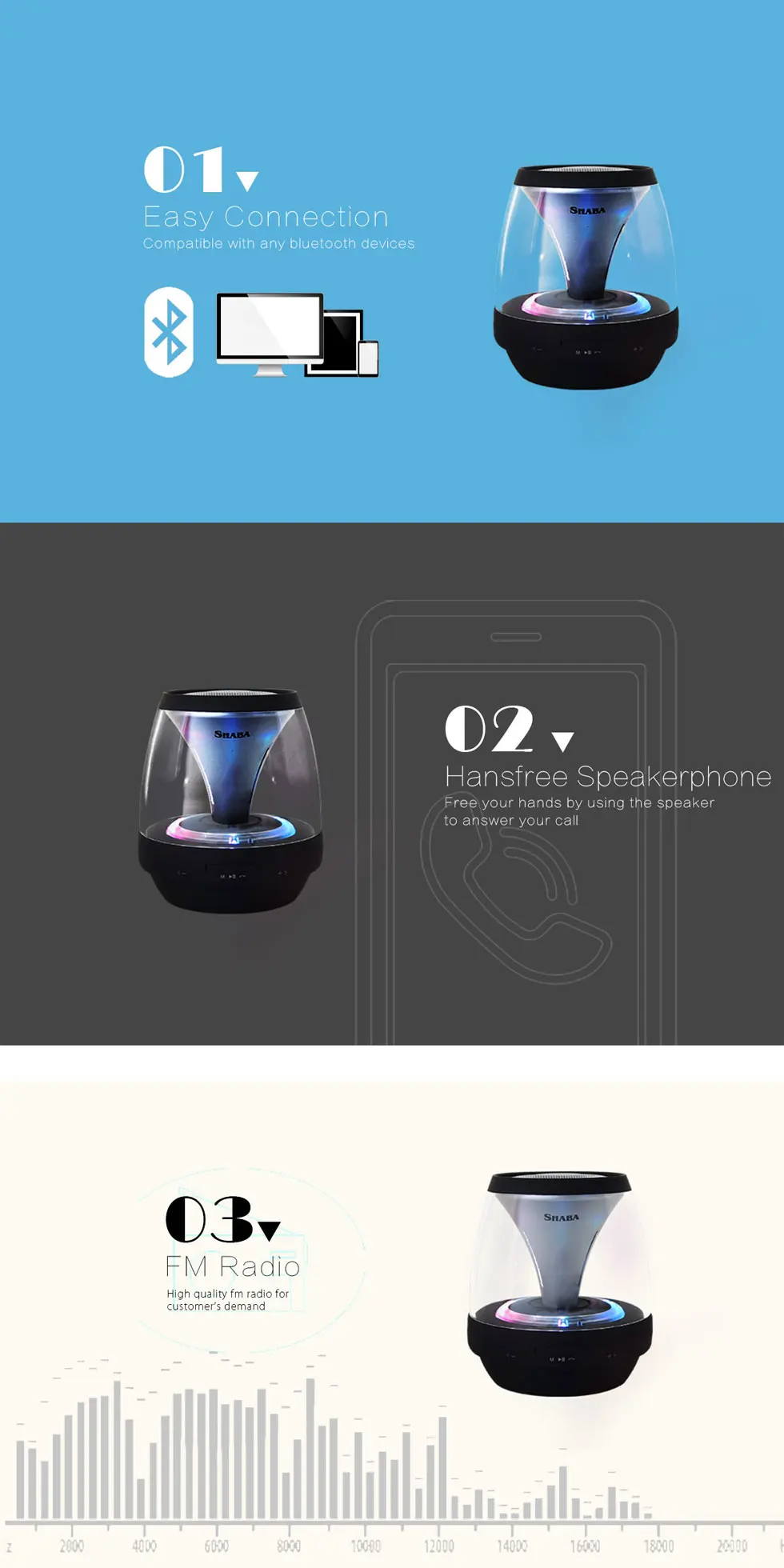 Free shipping Waterproof Wireless Blue tooth smallest USB Speakers - ANKUX.COM
