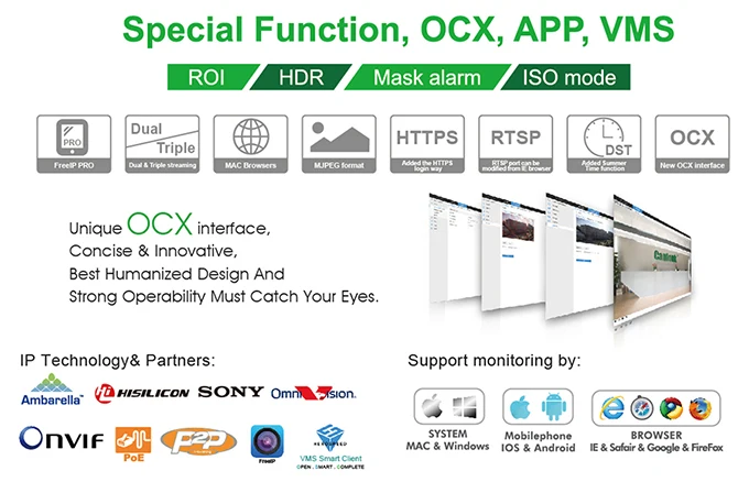 OCX APP VMS.jpg