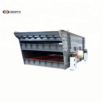 Hot Sale Types Of trommel screen