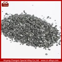 Inoculation Silicon 68 4 Calcium 1