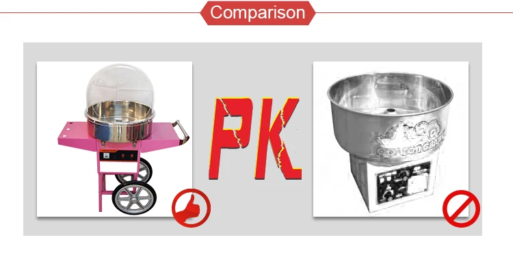 ET-MF05_7 | Guangzhou Eton Electromechanical | Popcorn Machine | Hot Dog Roller | Fryer | Soya Milk Machine | Cotton Candy Machine | Snack Equipment | Panini Grill | Griddle | Deep Fryer | Warming Showcase | Ice Blender | Chocolate Fountain | Roaster