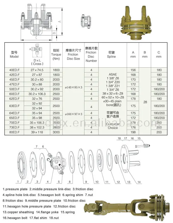 friction clutch (4 friction disc)