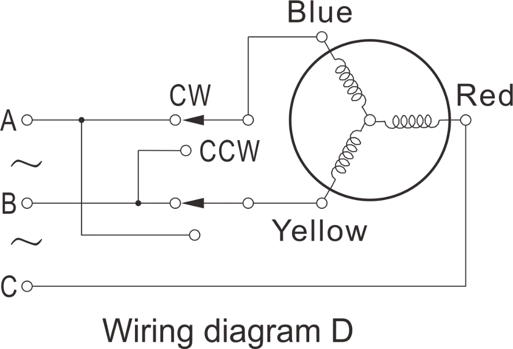 Ac Motors, 380V, 70mm - detail 6