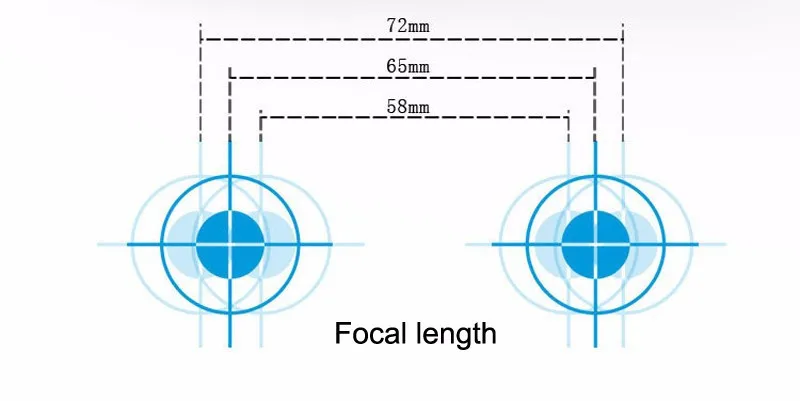 VR BOX II 2.0 3D Glasses Helmet VR Glasses Virtual Reality Headmount + Bluetooth Controller+Wired Selfie Stick+Fish Eye Lens