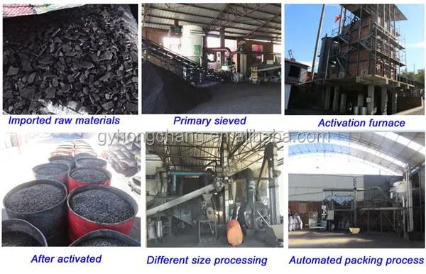 production process