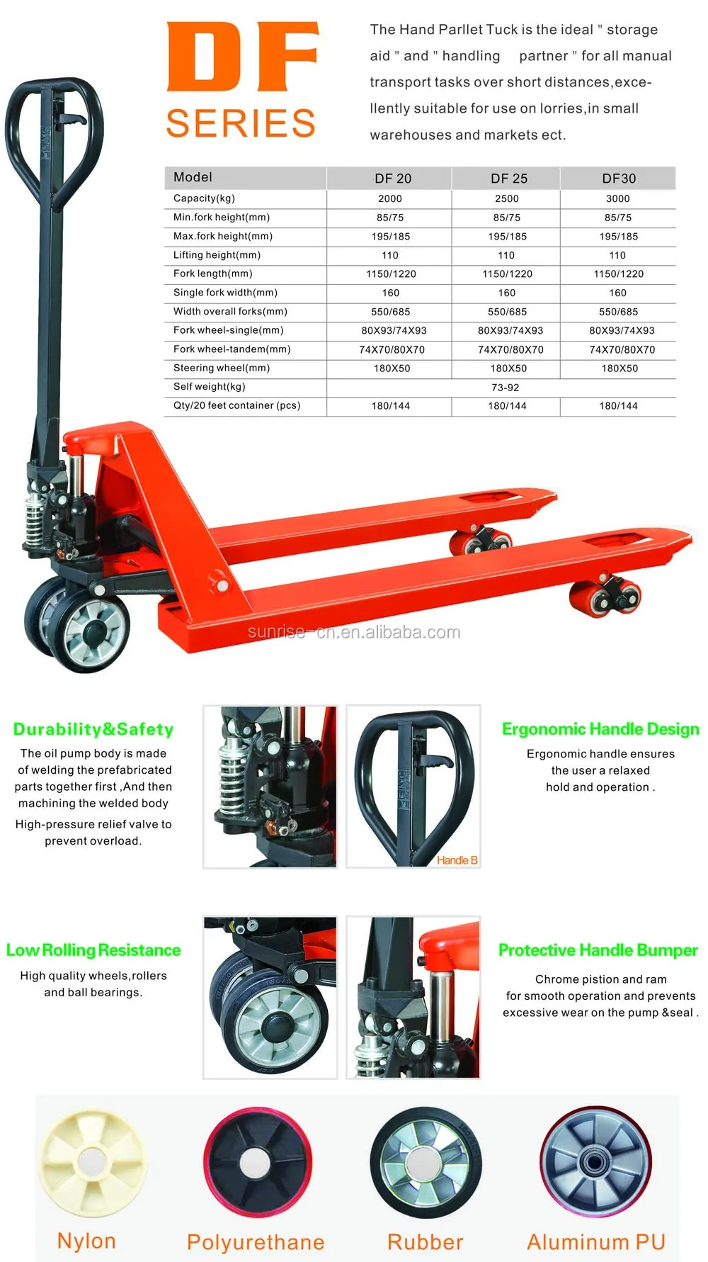 Hot Selling Rubber Wheel Hand Pallet Jack Buy Hot Selling Rubber