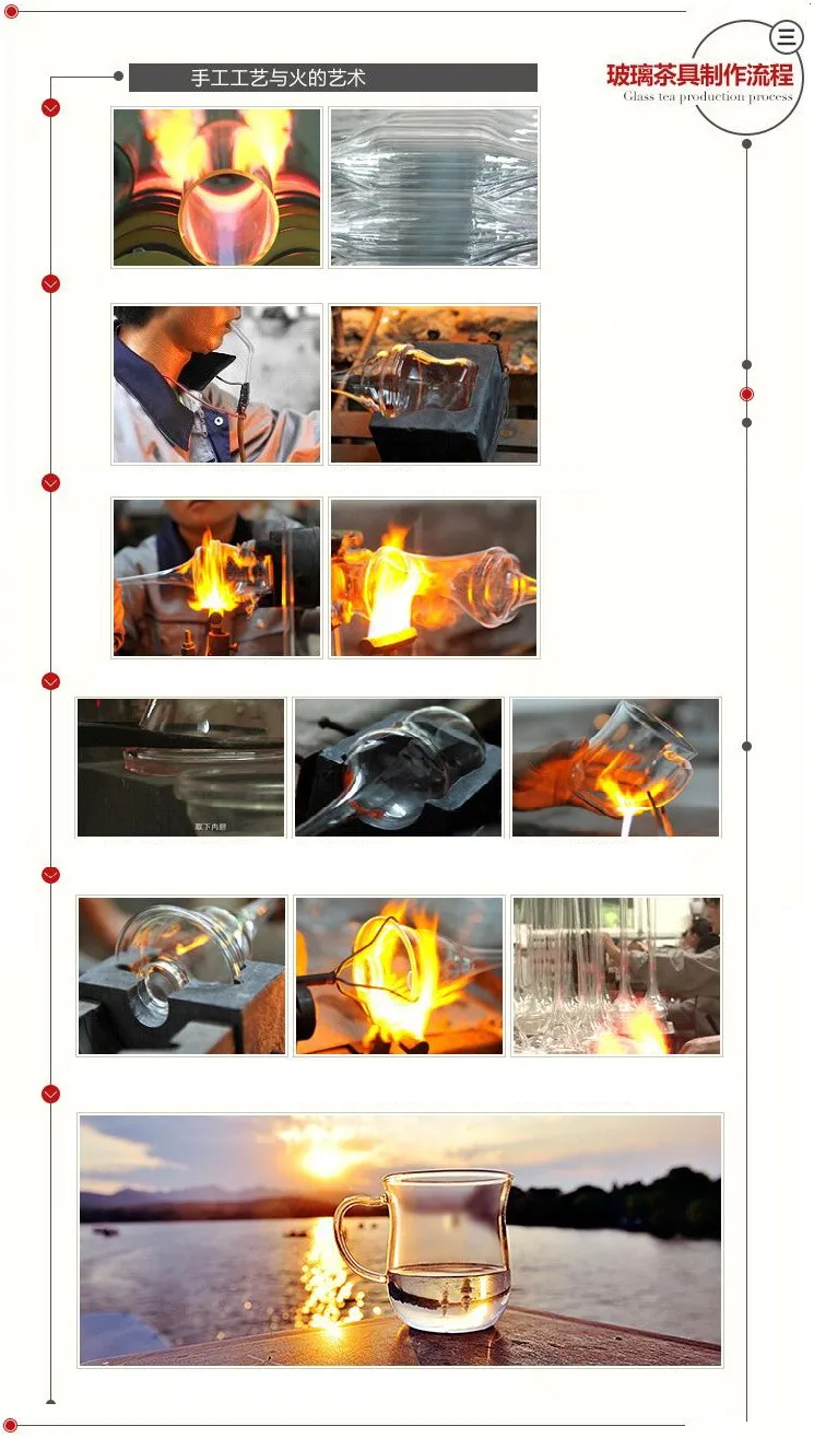 How to make.jpg