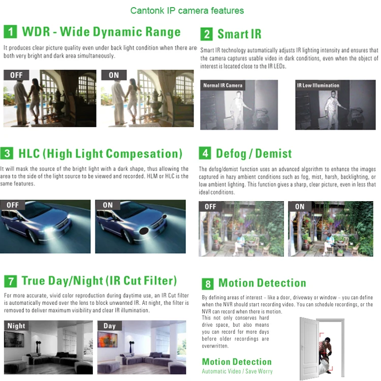 cantonk camera features.jpg