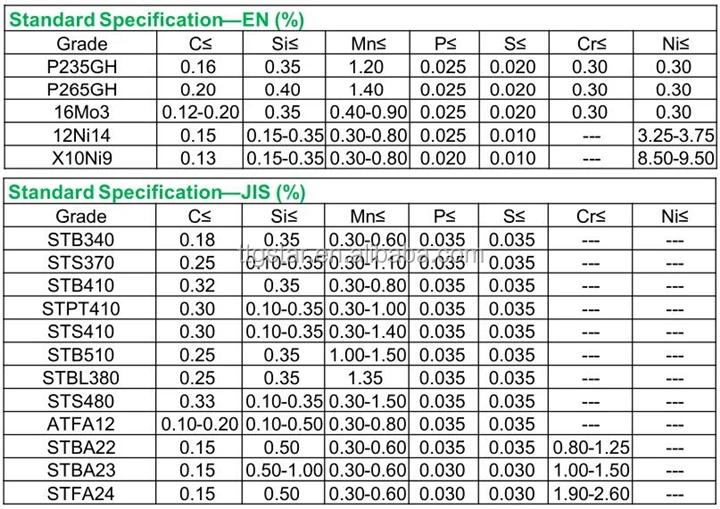 10# carbon steel pipe 10 tube