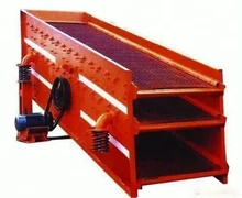high frequency vibrating screen price for sale from zhengzhou