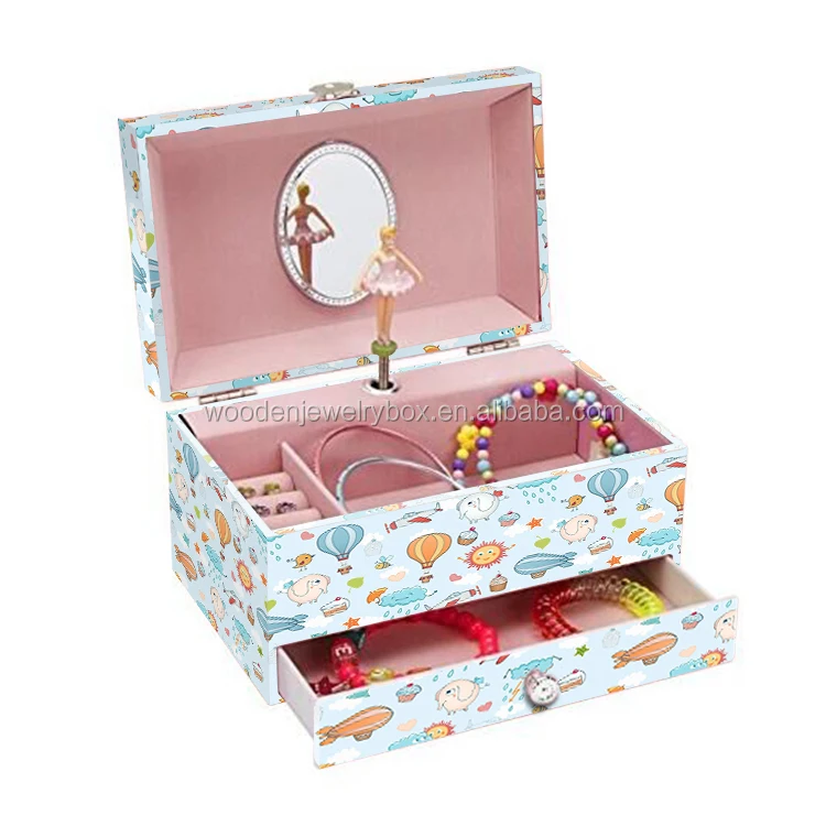 is for wooden music boxes and kinds of jewelry boxes , gift