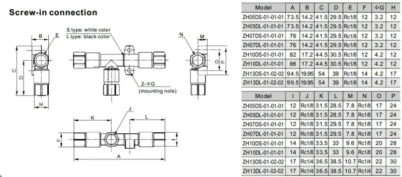 ZH Series Vacuum Ejector-SMC Vacuum Generator