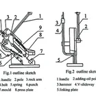 Sausage Clipping Machine Hand Net U Shaped MANUAL for Meat Processing