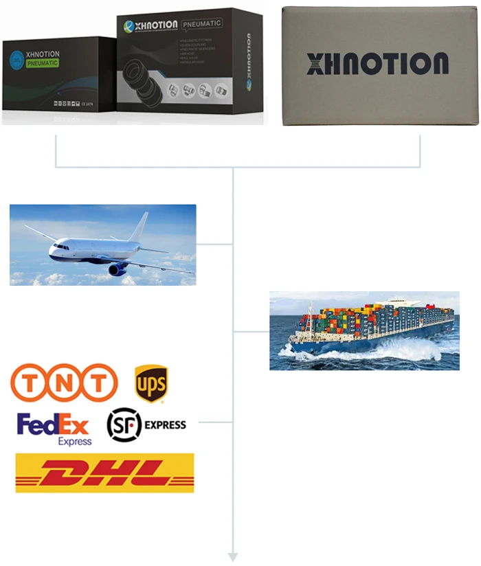 Shipping and Packing-2.jpg