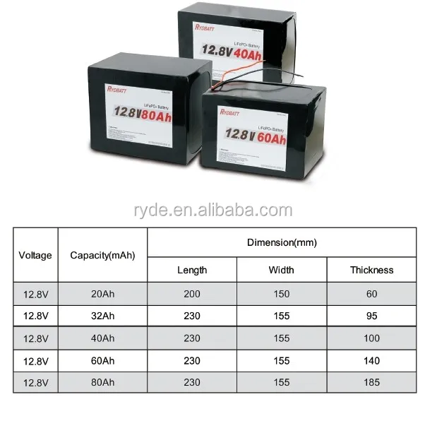 lifepo4 battery.jpg