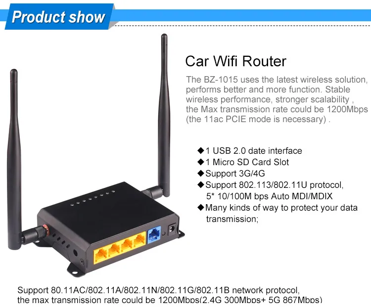 High Quality Gps Wireless Router 4 Lan 1wan 4g Vehicle 3g Car Wifi