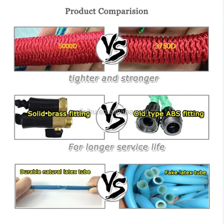 Hose comparsion.jpg