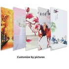 Popular Design Printed Venetian Blinds For Window Decoration