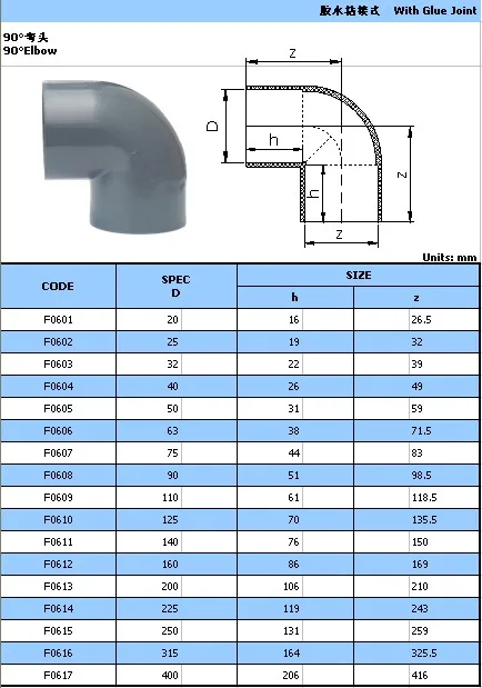 Pvc Electrical Conduit 90 Degree Elbow Manufacturer Buy Pvc Elbow Pvc 