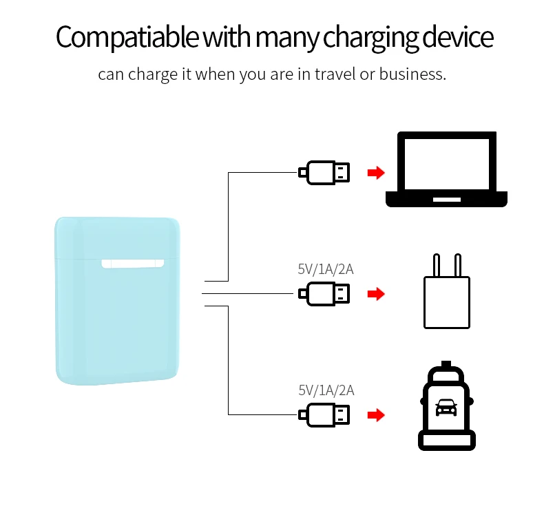 Shenzhen I120 I21 Tws Mini True Stereo Headset Headphone Twins Earbuds Wireless Earphone 5.0 - ANKUX.COM