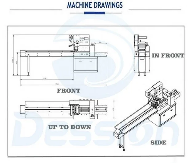 Diagnostic kit for pregnancy test packaging in flow pack machine