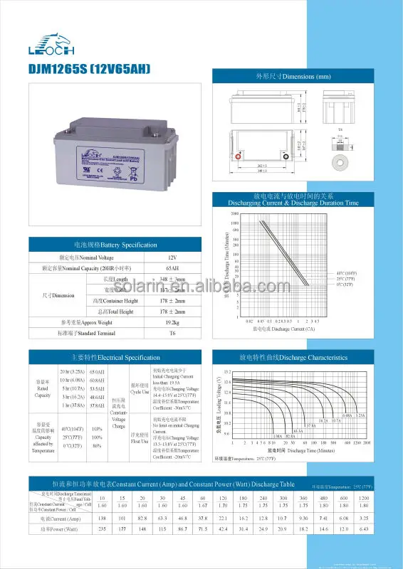 Energy saving high power motorcycle dry battery 12v 6ah