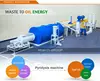 Continuous Pyrolysis Plant Plastic Oil Machine Will Attend China International Solid Waste and Utilization Technology Expo 2014
