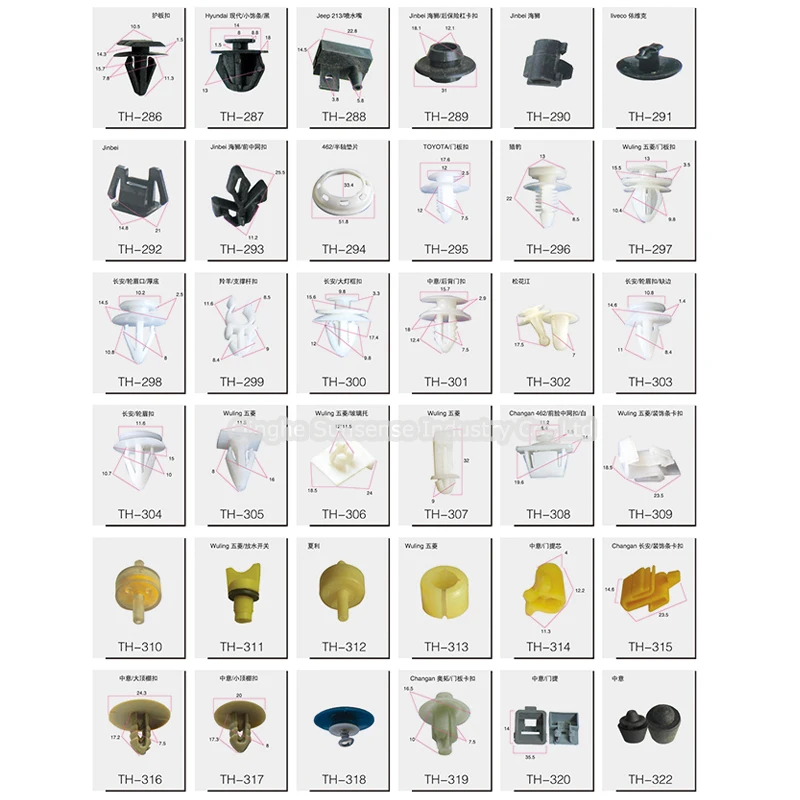 Wide Range Of Car Auto Clips With High Quality Auto Clips And Fasteners