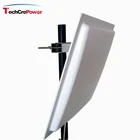 Good quality factory directly uhf rfid reader for arduino ethernet bus with best service and low price
