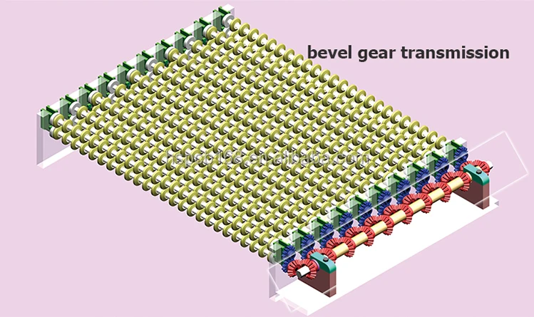 bevel gear transmission.jpg