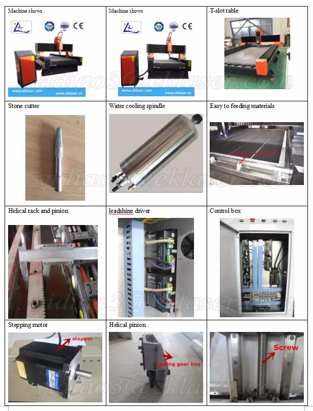 1325 heavy wood stone metal cnc router logo