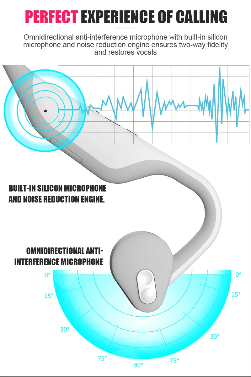 New 2019 Stereo Bone Conduction Bluetooth Headset Bluetooth 5.0 Wireless Sports Earphone - ANKUX.COM