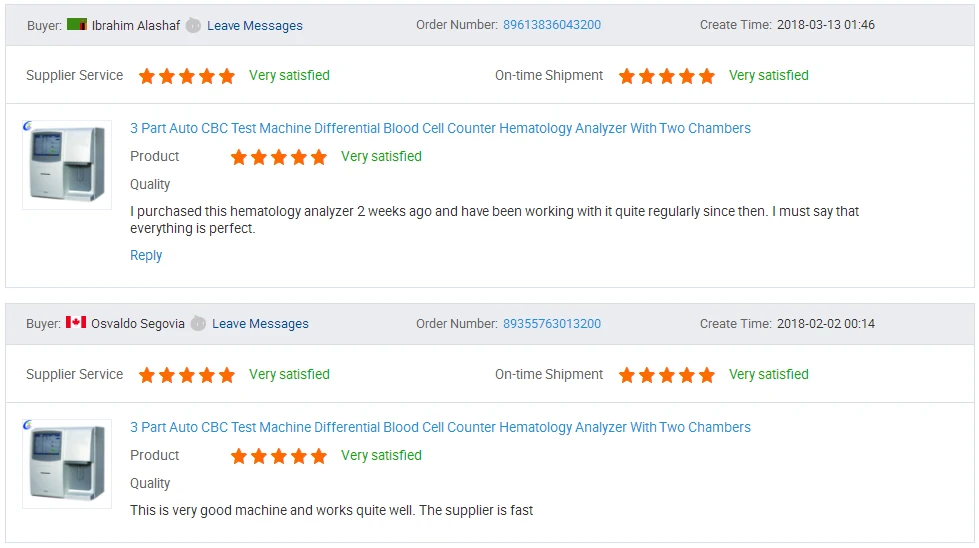 hematology analyzer review
