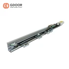 GS-608 Safety Gate Opener Automatic Sliding Door Operator