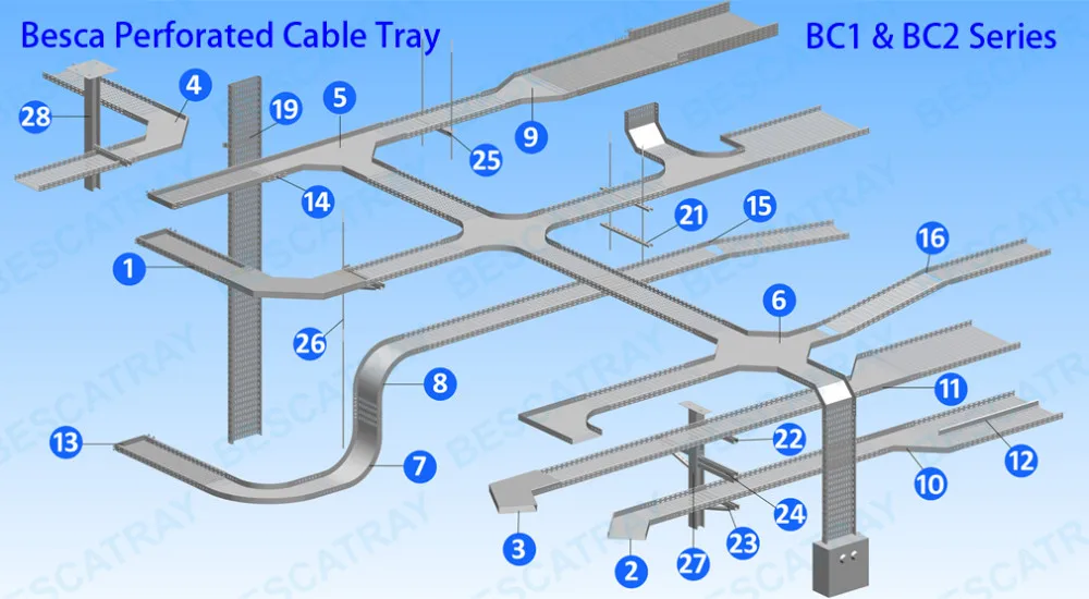 Wide Variety Industrial Data Cable Tray Size And Material Customized Buy Industrial Cable Tray