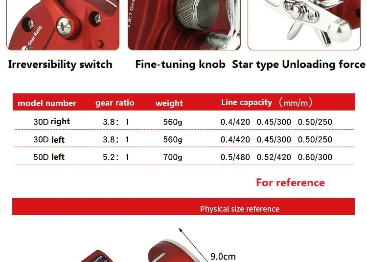 4413768426_1498406544