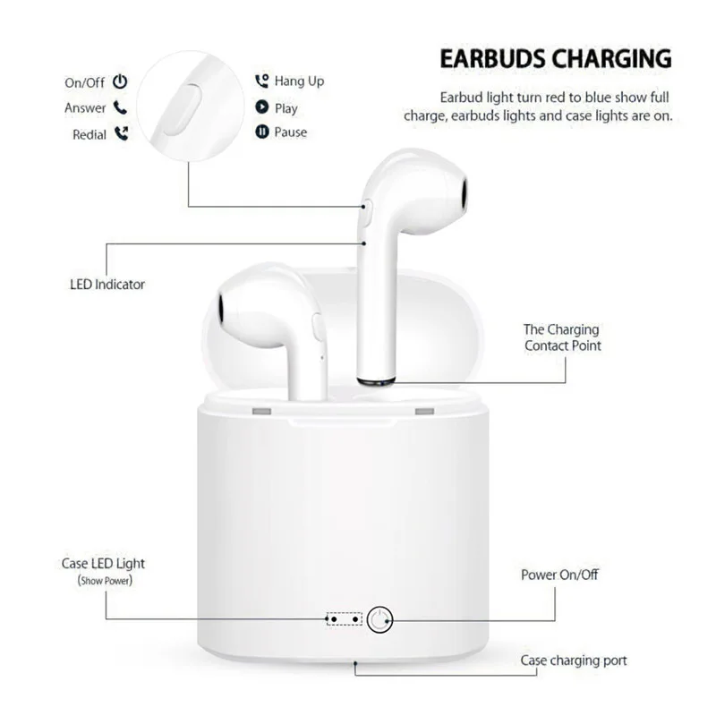 Most Popular Custom Logo Design i7 Mini True Wireless Earbuds Bluetooth 5.0 In Ear Headphones Running Earphones for iPod Touch - ANKUX.COM