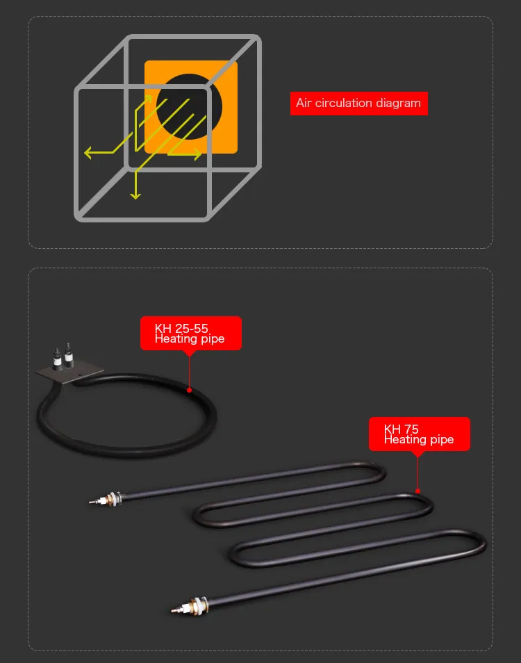 Industrial Heating Equipment, 220v, 1200w - detail 14